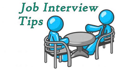 Resume Writing Blog Interview Tips - to crack your next interview