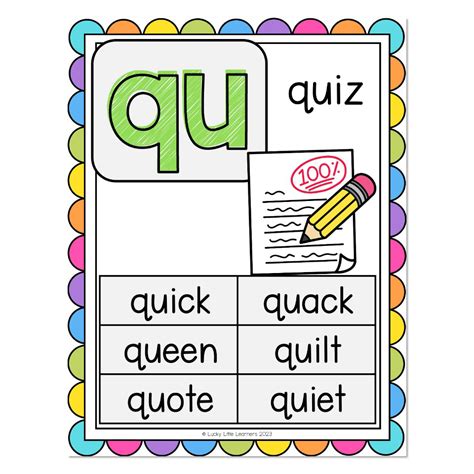 Phonics Posters - QU - Lucky Little Learners