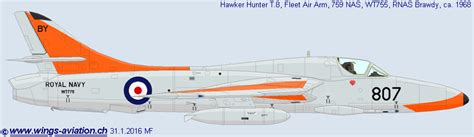 Image result for Class 759