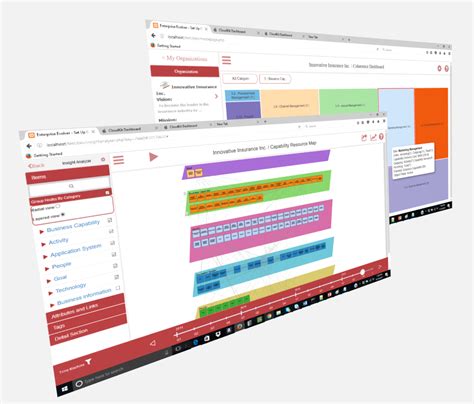 Image result for Data Strategy Capability Map