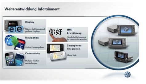 VW Infotainment System Explained 的图像结果