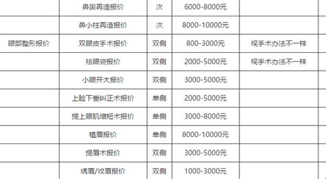 长沙恒大文化旅游城_长沙长沙恒大文化旅游城_楼盘详情_价格_新房 - 好房子网