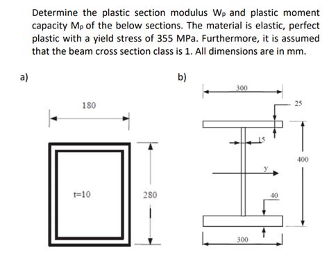 Plastic Modulus Calculation 的图像结果