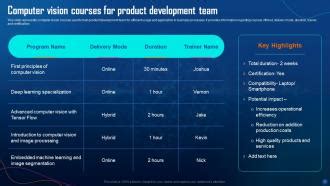 Image result for Computer Vision Template