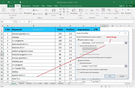 Image result for Excel PivotTable Image