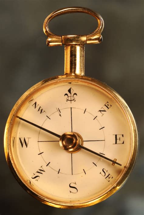 Image result for How Compass Works