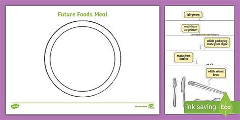 Future Foods Meal Activity (teacher made) - Twinkl
