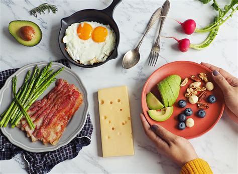 All You Need To Know About Keto Diet: Perfect Keto Diet Plan | magicpin ...