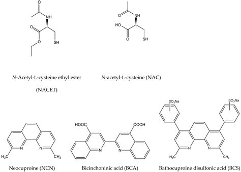 Determination of N-Acetyl-L-cysteine Ethyl Ester (NACET) by Sequential ...