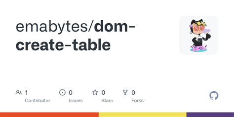 Image result for How to Create Table in JavaScript Using Dom