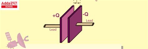 Capacitance Formula in Series and Parallel with Thickness