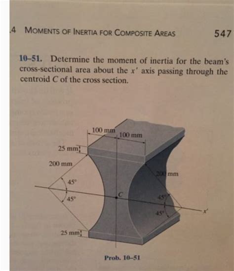 Determine the moment of inertia for the beam's cross-sectional area about..