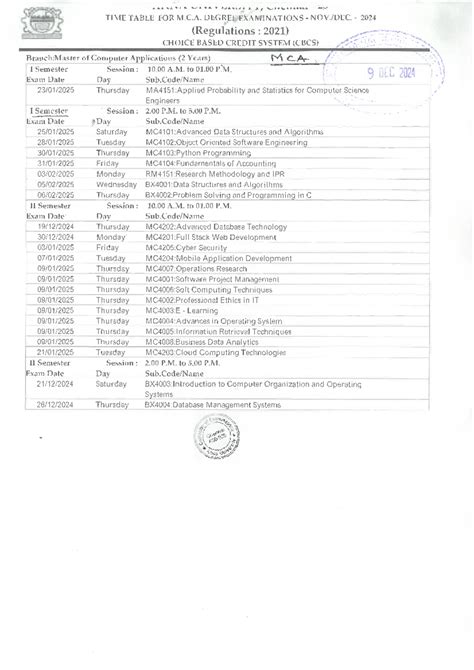 MCA - Notes - TIME TABLE FOR M.C. DEGREE EXAMINATIONS 2024 (Regulations ...