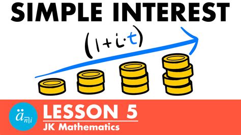 Financial Math Tutorial 的图像结果