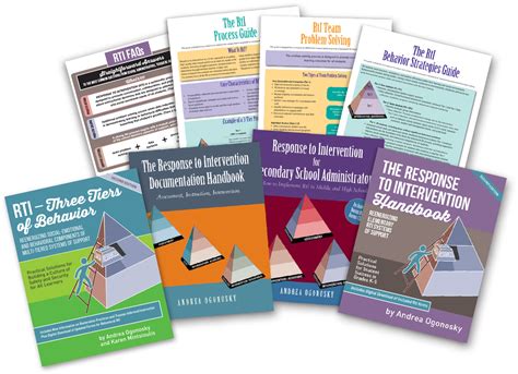 Image result for RTI Tutorial