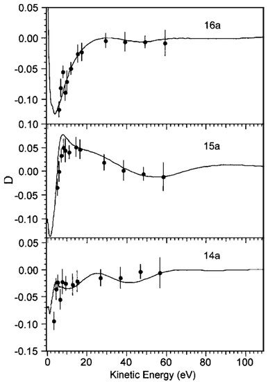 Photoelectron Circular Dichroism as a Probe of Chiral Hydrocarbons