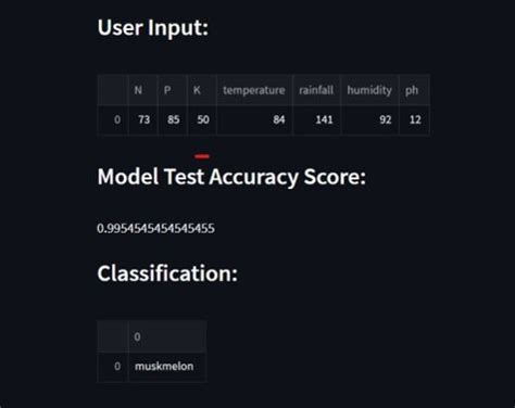 Image result for Crop Recommendation System in Python