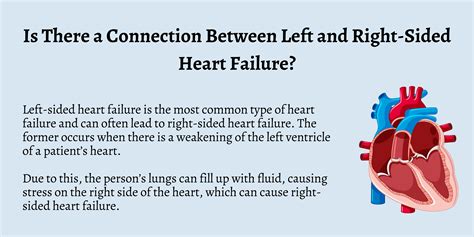 Left Congestive Heart Failure