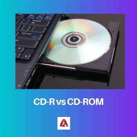 Image result for Compact Disc Read-Only Memory