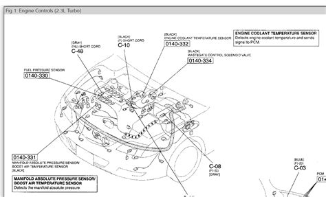 Map Sensor Location On Engine 的图像结果