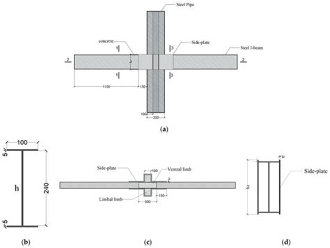 Flexural Capacity of Cross-Shaped Concrete-Filled Steel Tubular Column ...
