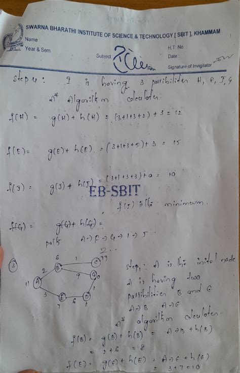 AI-4 - Notes - . SWARNA BHA ~ '. Name.. STITUTE OF SCIENCE & Tl ...