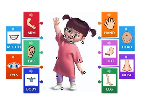 Image result for Body Part Boo Boo