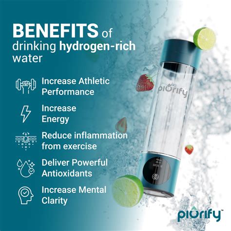 PIURIFY Hydrogenator® Bottle - Turquoise – Piurify