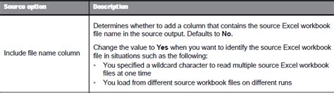 Image result for File Exists Function in SAP Bods Script