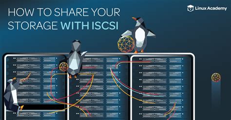Image result for Linux iSCSI Tutorial