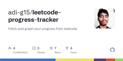 Image result for LeetCode Progress