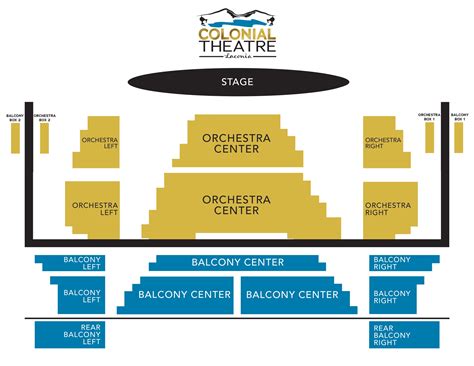 Colonial Center Seating Chart