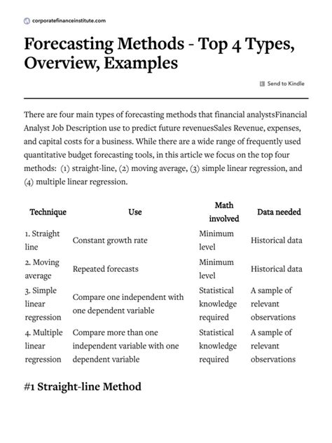 Image result for Different Types of Forecasting Methods