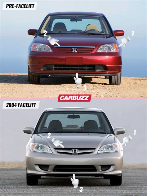 Honda Civic Sedan (ES/EN) & Coupe (EM2) 7th Generation - What To Check Before You Buy | CarBuzz