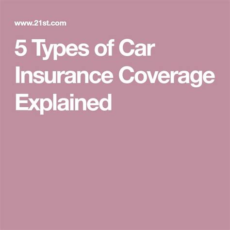 Image result for Car Insurance Coverage Explained