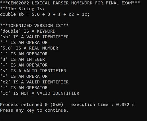 Image result for Lexical Analysis Program in C