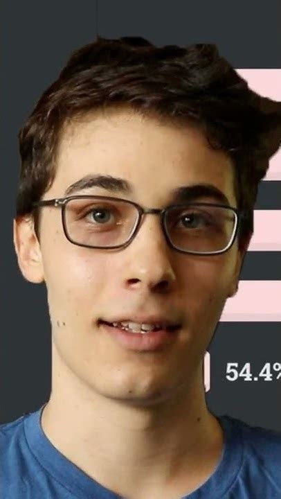 Image result for AngularJS Dead