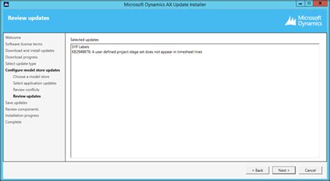 Image result for Hotfix Installation Guide