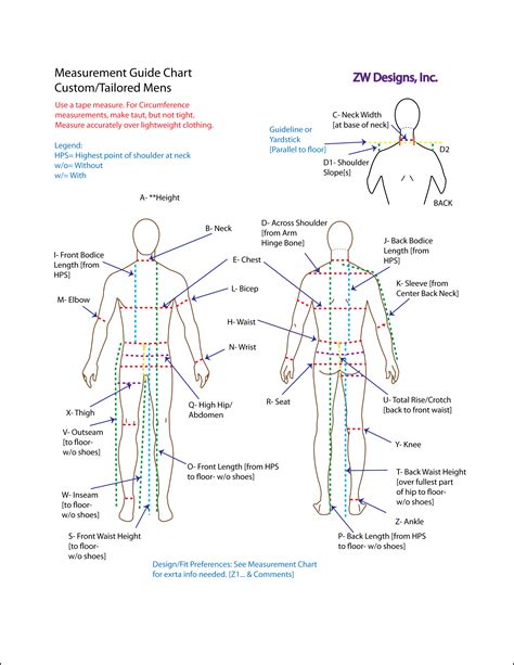 Printable Tailor Measurement Chart