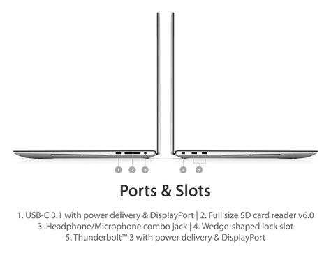 Buy Dell Newest XPS 15 9500 Elite Laptop, 15.6" FHD+ 500 Nits Display ...