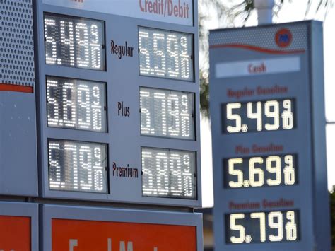 Shell Gas Prices Colorado