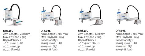 Robotics - Onetouch Controls