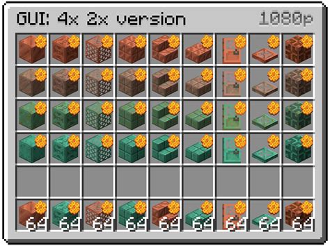 Image result for Code::Blocks How to Make GUI
