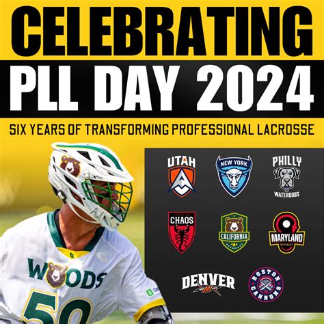 Celebrating PLL Day: Six Years of Transforming Professional Lacrosse ...