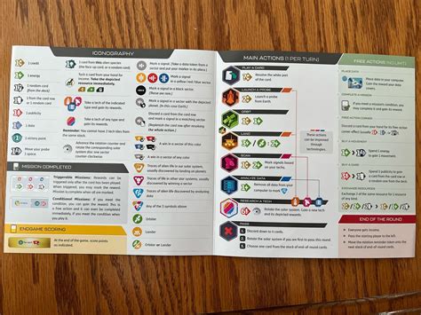 SETI: Search for Extraterrestrial Intelligence Review - Board Game Quest