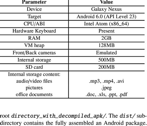 Image result for What Is a Android Device Emulator