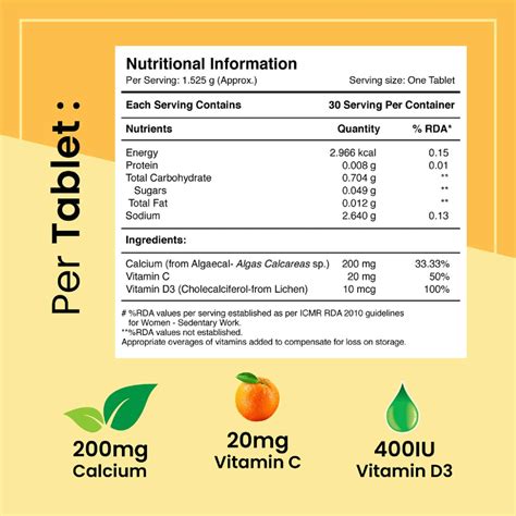 Buy RAWRX ORGANIC CALCIUM & VITAMIN D3 TABLET WITH VITAMIN C, MAGNESIUM ...