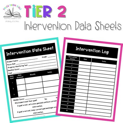 Tier 2 Intervention Log & Data Sheet | Intervention Forms for Teachers ...