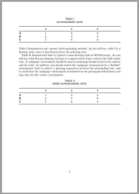Image result for API Format-Table Caption