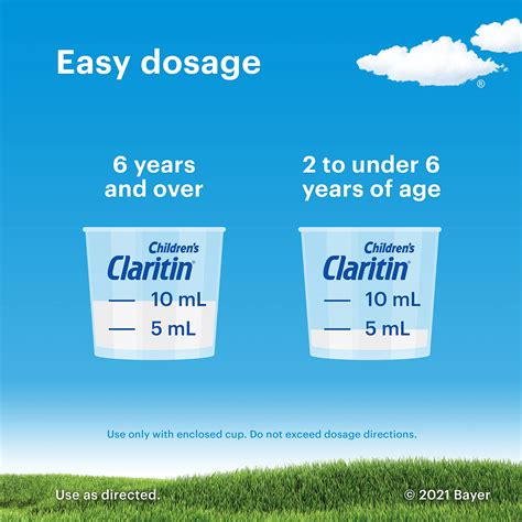 Non Drowsy Antihistamine For Child at Benjamin Marcial blog